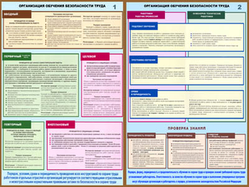 ПС41 Организация обучения безопасности труда (ламинированная бумага, А2, 2 листа) - Плакаты - Безопасность труда - магазин "Охрана труда и Техника безопасности"
