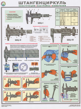 ПС52 Штангенциркуль (конструкция, настройка, измерения) (ламинированная бумага, А2, 1 лист) - Плакаты - Безопасность труда - магазин "Охрана труда и Техника безопасности"
