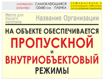 Информационный щит "режим" (пленка, 120х90 см) t17 - Охрана труда на строительных площадках - Информационные щиты - магазин "Охрана труда и Техника безопасности"